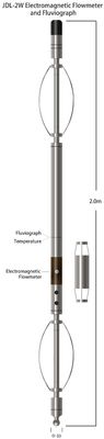 13-1500mm/S débitmètre électromagnétique et Fluviograph de résolution de la gamme 0.2mm/S