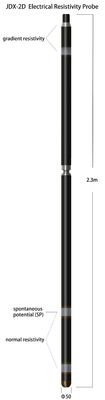 Constant Power Electrical Resistivity Probe pour le système de notation