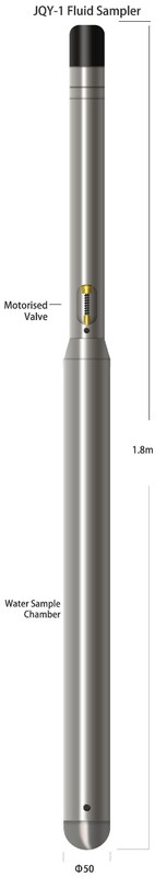 les codes bipolaires du volume 1L signalent la sonde liquide d'échantillonneur pour 75 l'environnement du degré 20MPa